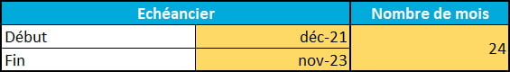 eic-cottns-etude-cas-echeancier-plan-0122