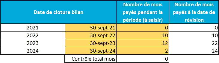 eic-cottns-etude-cas-exercices-echeancier-plan-0122